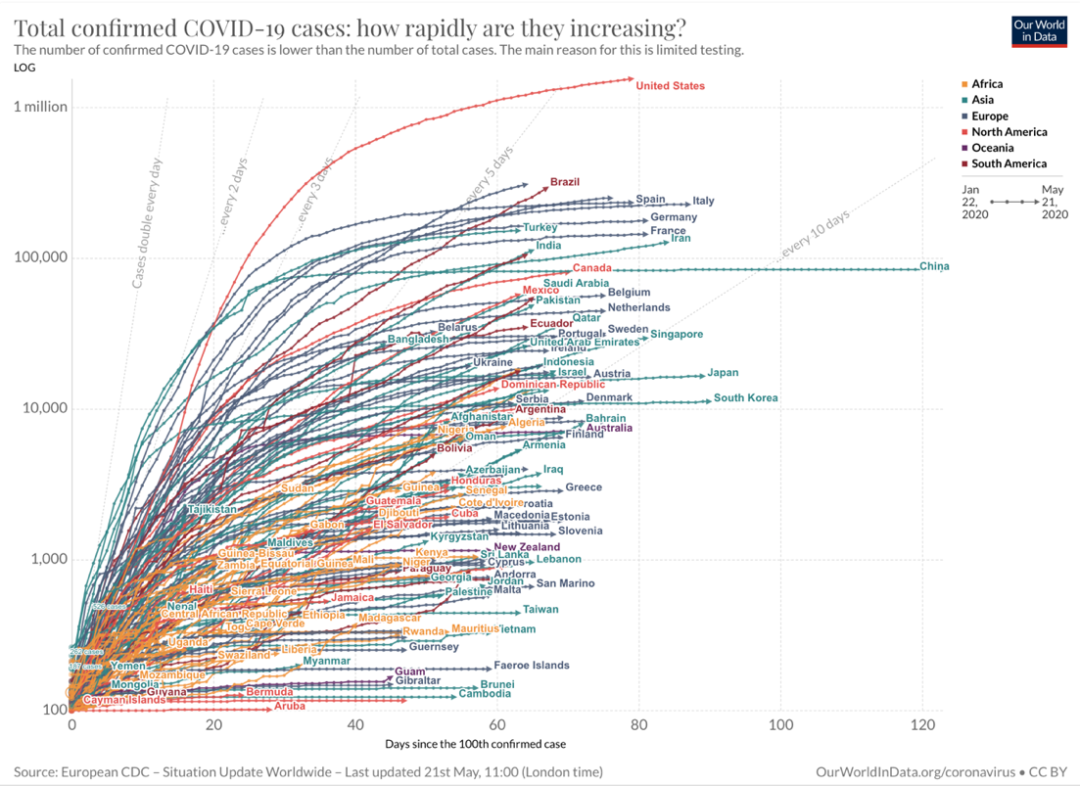 新冠疫情与中国电力低碳转型(图1) 新冠疫情与中国电力低碳转型(图2)