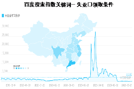 新冠疫情与中国电力低碳转型(图6) 新冠疫情与中国电力低碳转型(图7)