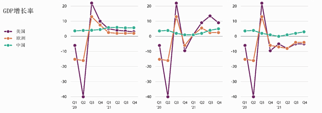 新冠疫情与中国电力低碳转型(图8) 新冠疫情与中国电力低碳转型(图9)