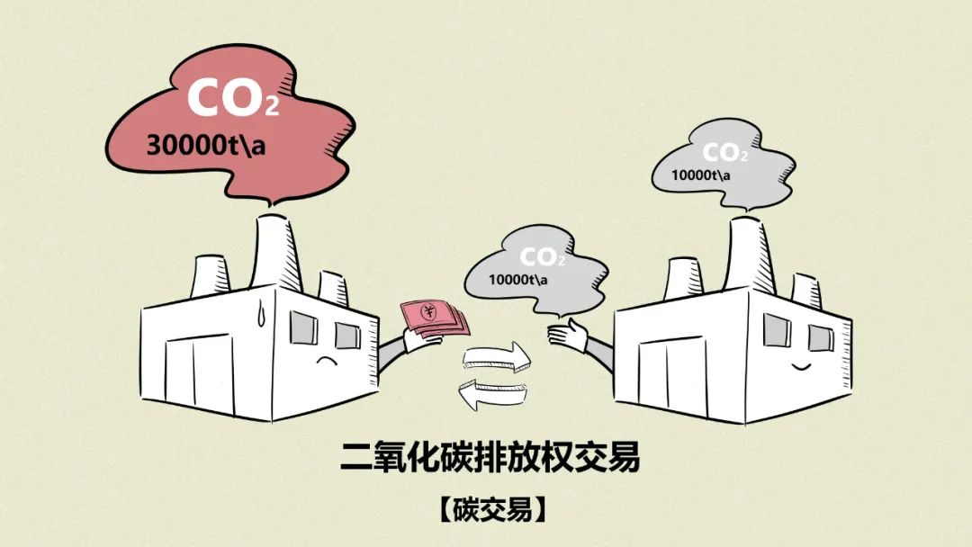 【漫画】蚂蚁深林“个人碳账户”：下一个余额宝？(图14)