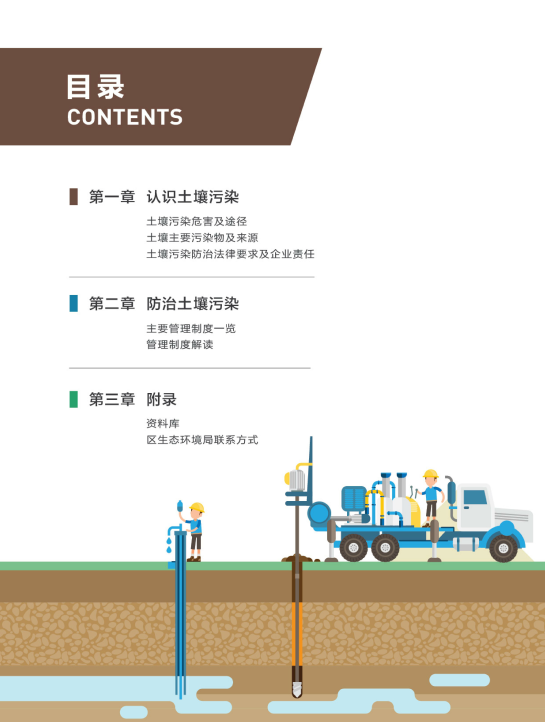 工业企业土壤污染防治宣传手册(图3)