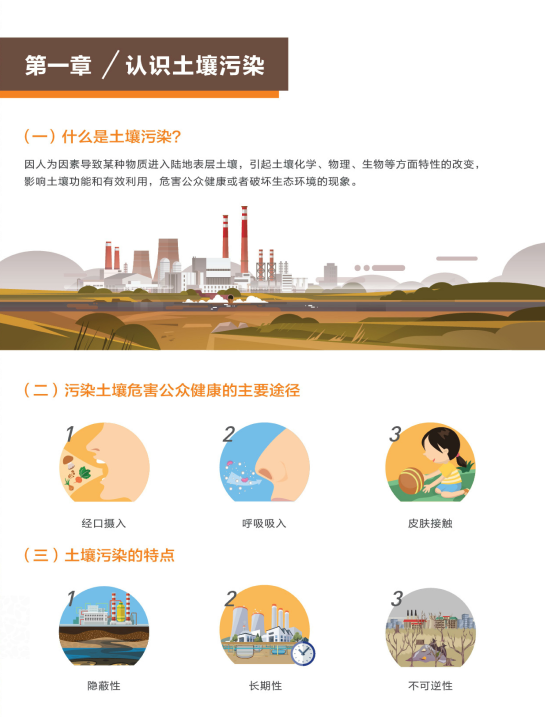 工业企业土壤污染防治宣传手册(图4)