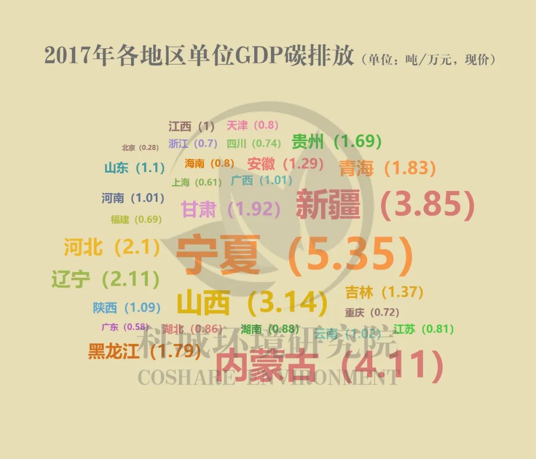 全国低碳日：走近山西碳减排(图7)