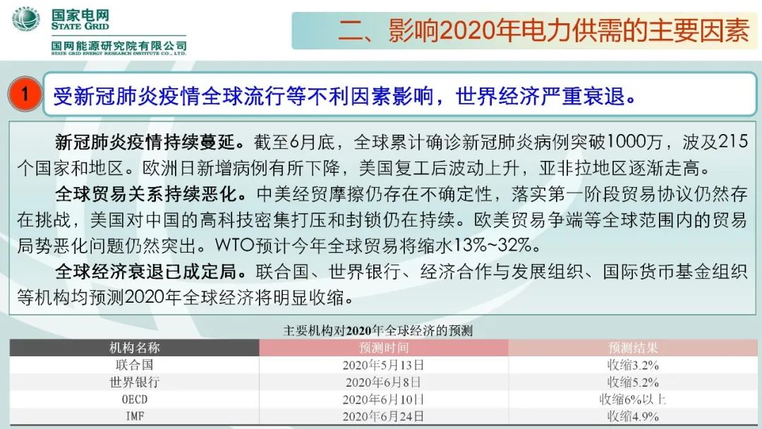 年度重磅 | 《中国电力供需分析报告2020》发布(图15) 年度重磅 | 《中国电力供需分析报告2020》发布(图16)