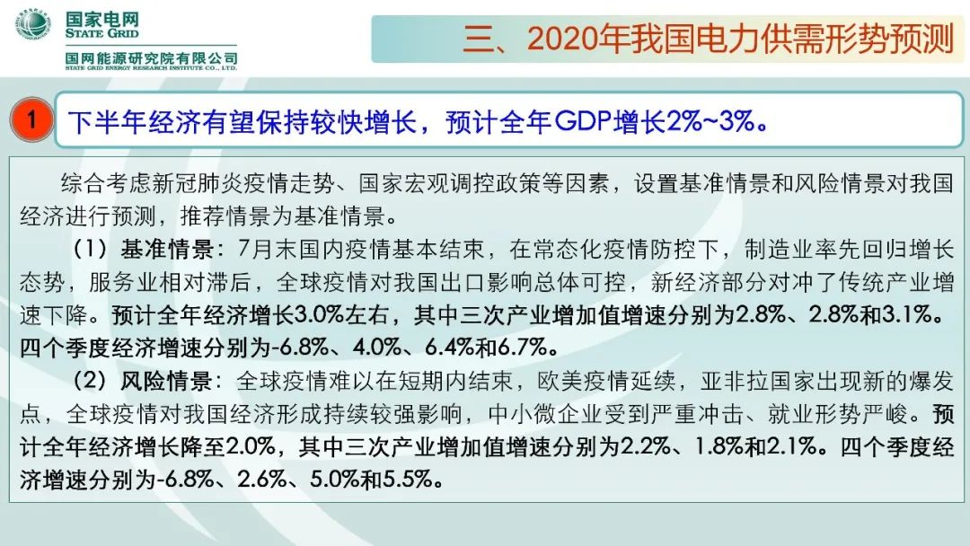 年度重磅 | 《中国电力供需分析报告2020》发布(图22) 年度重磅 | 《中国电力供需分析报告2020》发布(图23)