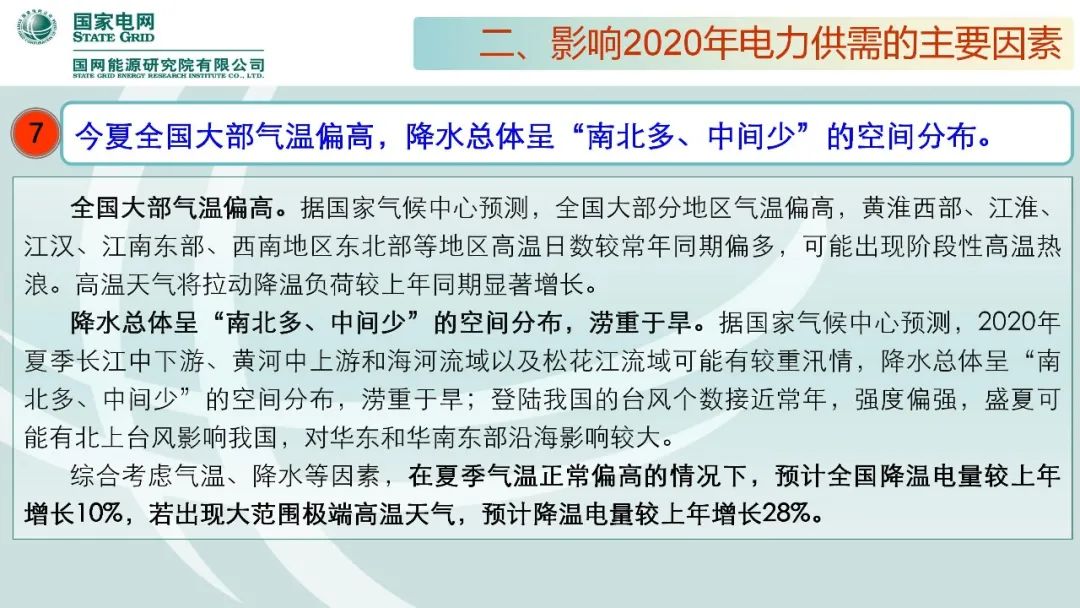 年度重磅 | 《中国电力供需分析报告2020》发布(图21) 年度重磅 | 《中国电力供需分析报告2020》发布(图22)