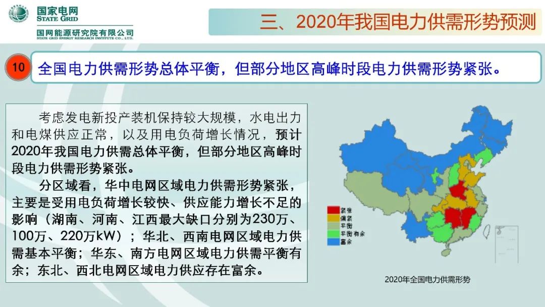 年度重磅 | 《中国电力供需分析报告2020》发布(图31) 年度重磅 | 《中国电力供需分析报告2020》发布(图32)