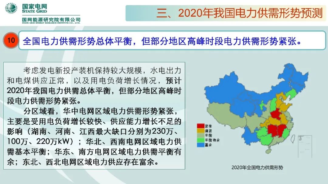 年度重磅 | 《中国电力供需分析报告2020》发布(图32)