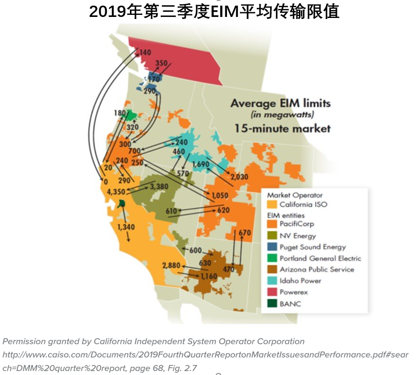 美国西部区域市场下一步怎么走?(图11) 美国西部区域市场下一步怎么走?(图12)