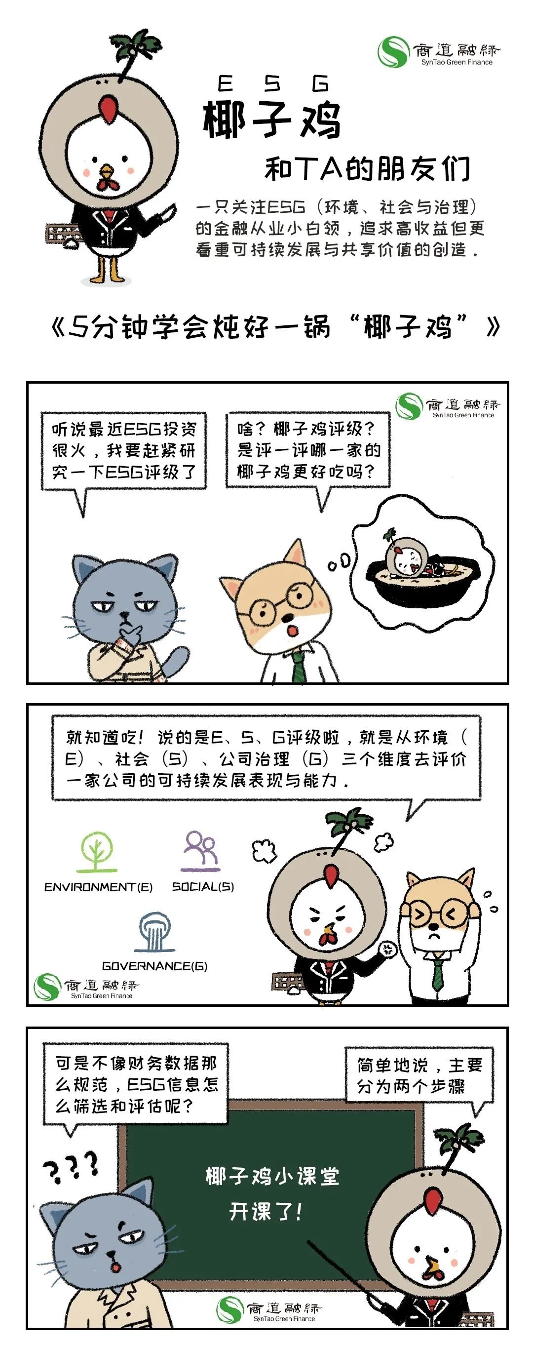 5分钟学会炖好一锅“椰子鸡”（ESG） | 椰子鸡和TA的朋友们 第七话(图1)