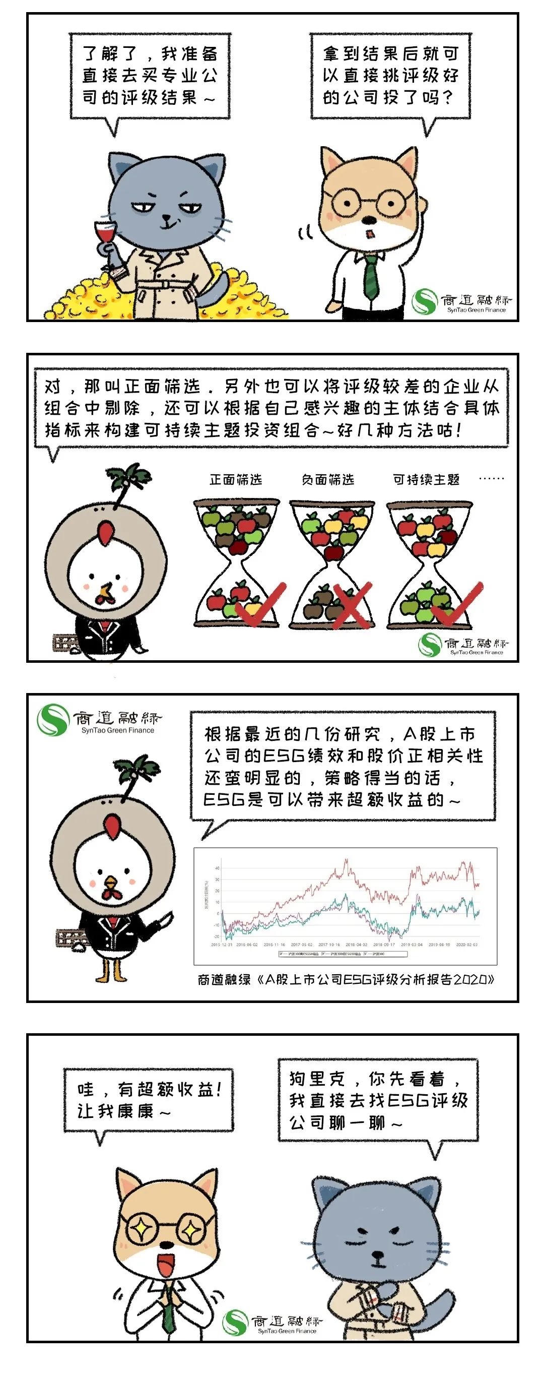 5分钟学会炖好一锅“椰子鸡”（ESG） | 椰子鸡和TA的朋友们 第七话(图3)