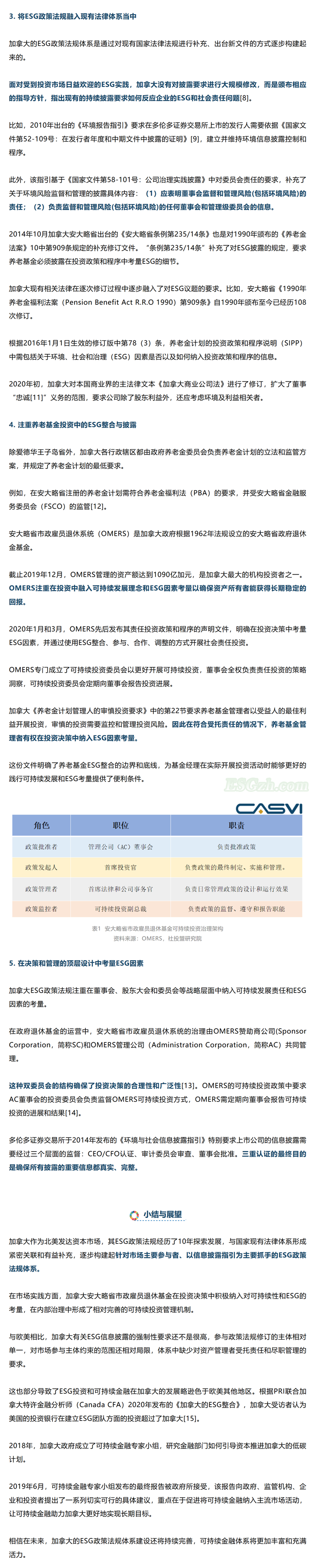 社会价值投资联盟：全球ESG政策法规研究-加拿大篇(图3)