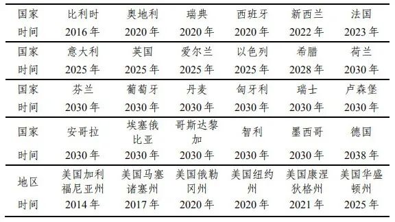 刘振亚：建设我国能源互联网，推进绿色低碳转型(图5)