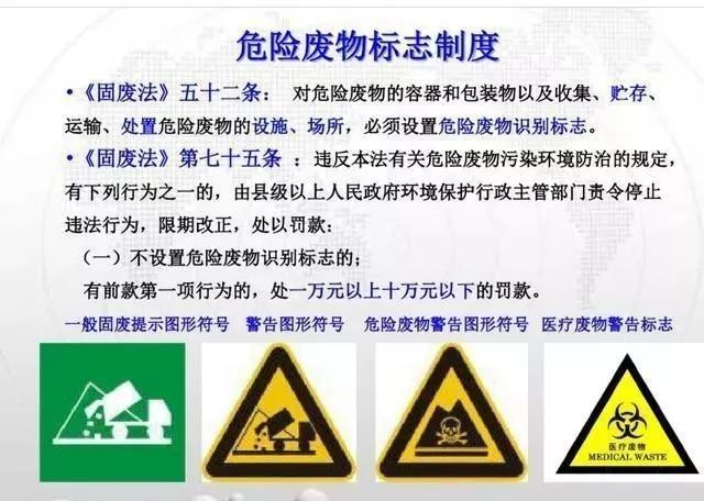 干货！如何办理危废经营许可证？附危废经营要注意的细节及措施 | 0803(图6)