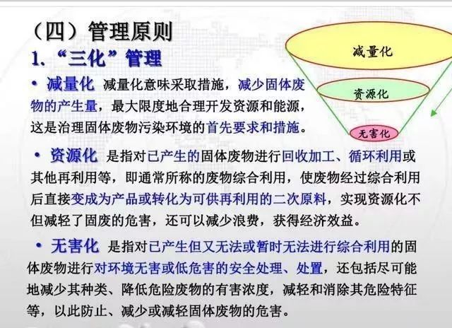 干货！如何办理危废经营许可证？附危废经营要注意的细节及措施 | 0803(图14)