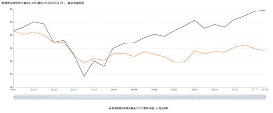 IIGF观点 | 香港ESG基金标准对内地市场的借鉴(图2)