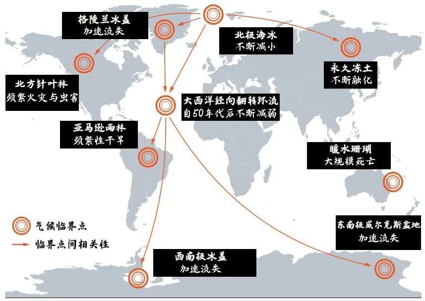 或许，你已经在见证人类历史丨大气悟理(图1)