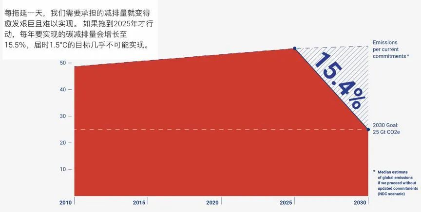 或许，你已经在见证人类历史丨大气悟理(图11)