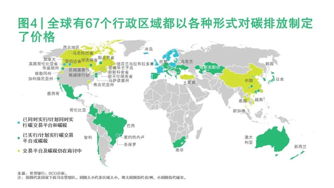 赢在当下，造福未来 ——气候危机下的中国私募投资(图8)