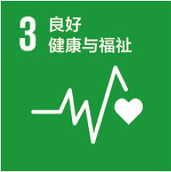 人工智能助力可持续发展｜AI for SDGs项目研究报告之实践篇(图5)