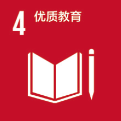 人工智能助力可持续发展｜AI for SDGs项目研究报告之实践篇(图6)