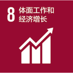 人工智能助力可持续发展｜AI for SDGs项目研究报告之实践篇(图10)