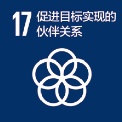 人工智能助力可持续发展｜AI for SDGs项目研究报告之实践篇(图19)