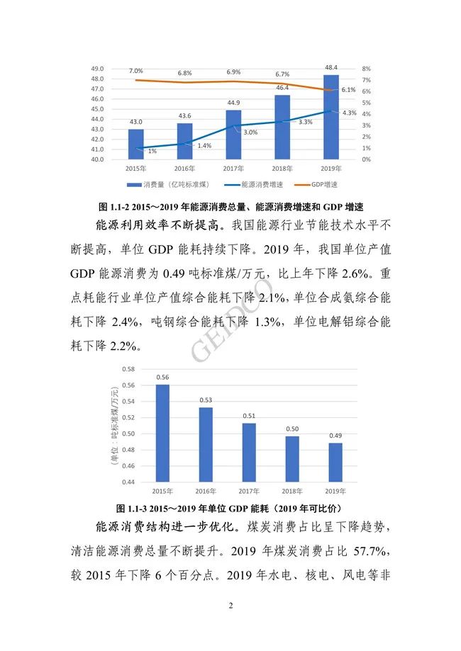 《中国“十四五”电力发展规划研究》报告(图6)