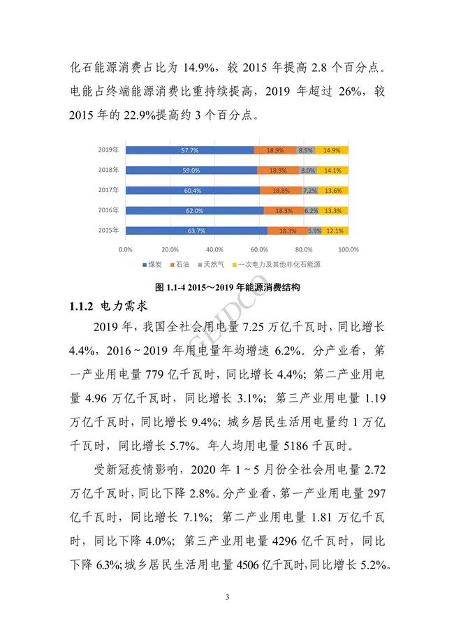 《中国“十四五”电力发展规划研究》报告(图7)