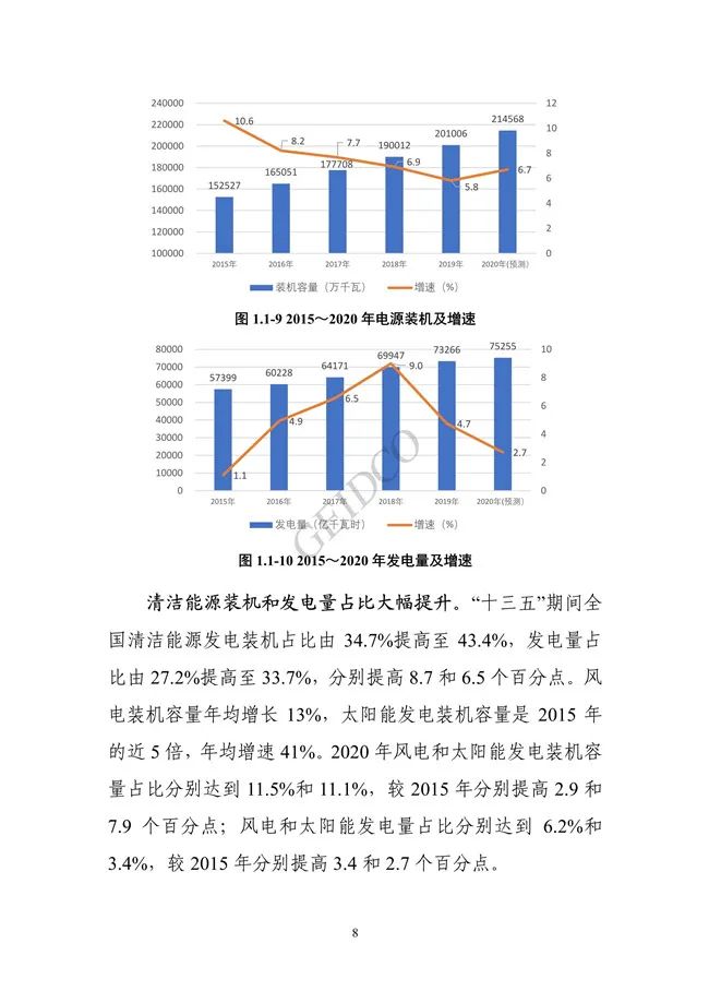 《中国“十四五”电力发展规划研究》报告(图12)