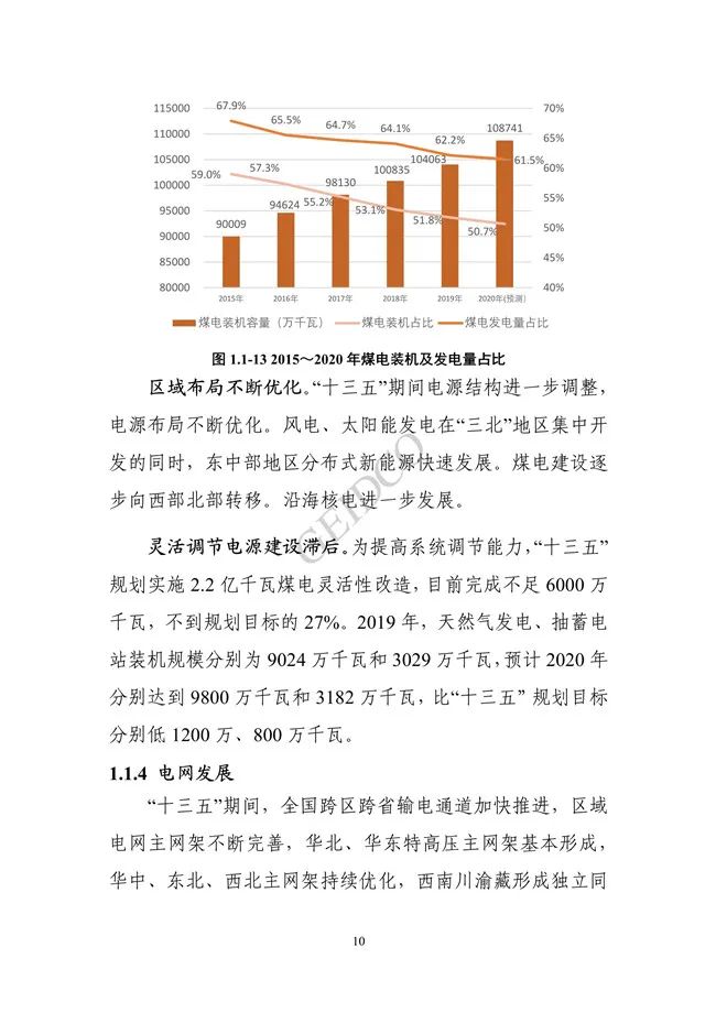 《中国“十四五”电力发展规划研究》报告(图14)