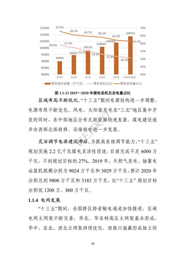 中国”十四五“电力发展规划研究_16.jpg 《中国“十四五”电力发展规划研究》报告(图14)