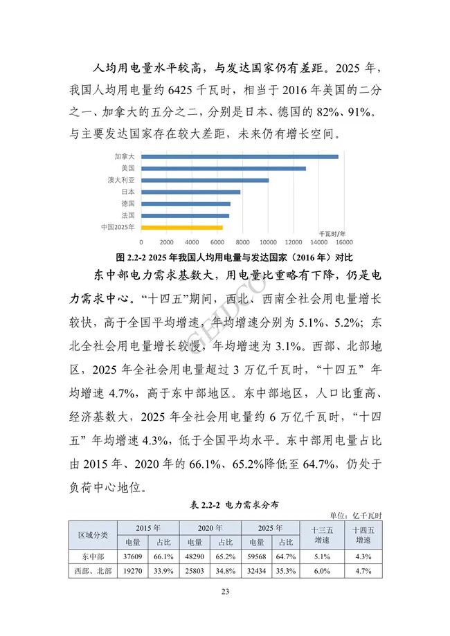 《中国“十四五”电力发展规划研究》报告(图27)