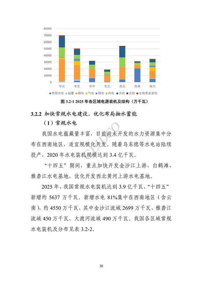 《中国“十四五”电力发展规划研究》报告(图34)