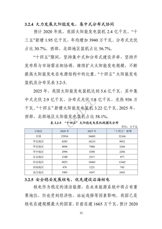 《中国“十四五”电力发展规划研究》报告(图37)