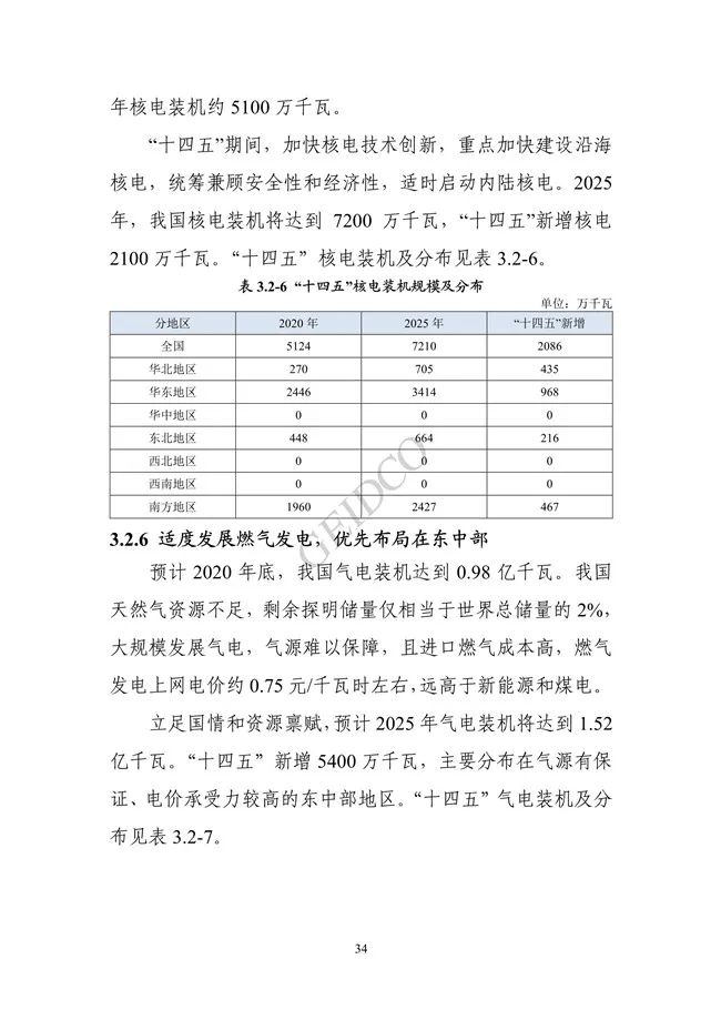 《中国“十四五”电力发展规划研究》报告(图38)