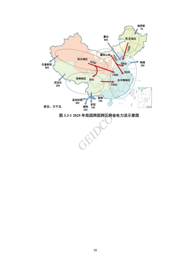 《中国“十四五”电力发展规划研究》报告(图42)
