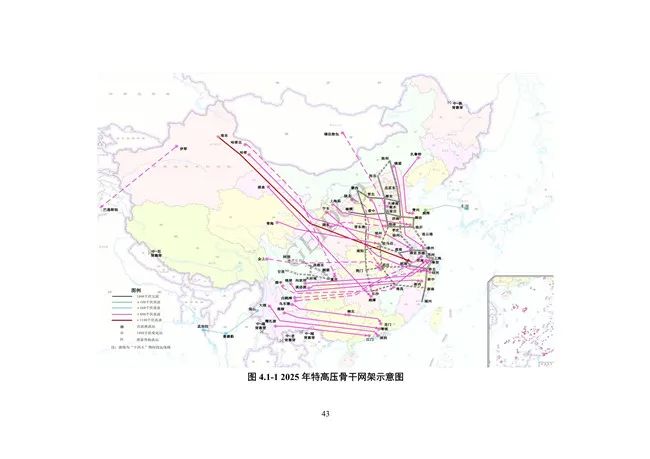 《中国“十四五”电力发展规划研究》报告(图47)
