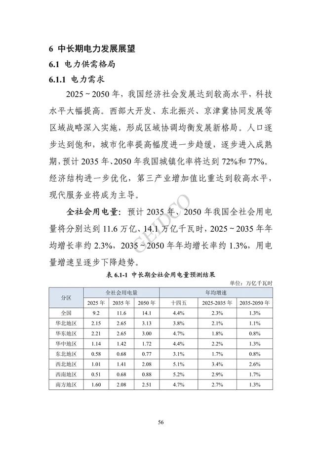 中国”十四五“电力发展规划研究_62.jpg 《中国“十四五”电力发展规划研究》报告(图60)