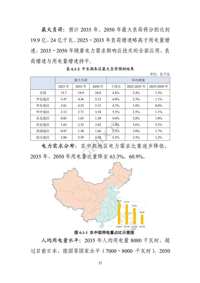 《中国“十四五”电力发展规划研究》报告(图61)