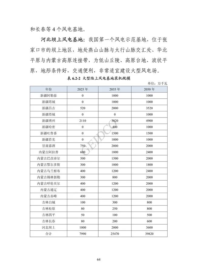 中国”十四五“电力发展规划研究_70.jpg 《中国“十四五”电力发展规划研究》报告(图68)