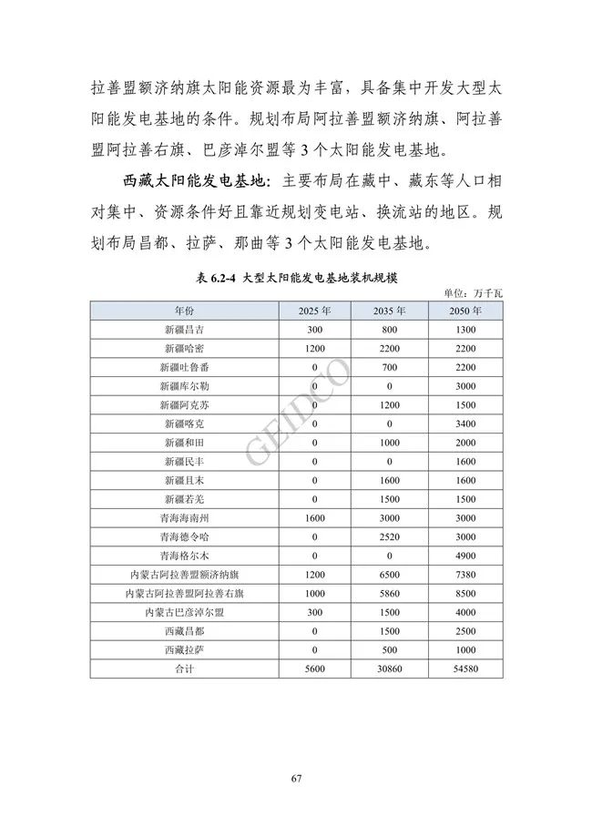 中国”十四五“电力发展规划研究_73.jpg 《中国“十四五”电力发展规划研究》报告(图71)