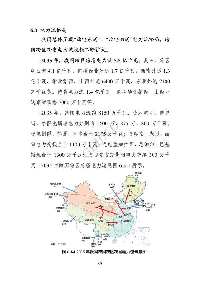 《中国“十四五”电力发展规划研究》报告(图72)