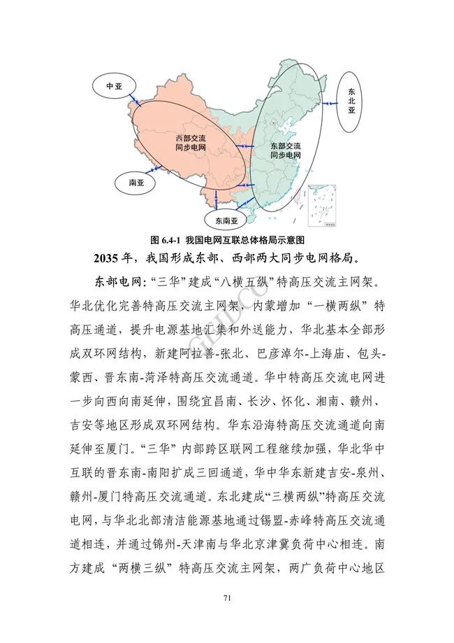 《中国“十四五”电力发展规划研究》报告(图75)