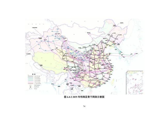 《中国“十四五”电力发展规划研究》报告(图78)