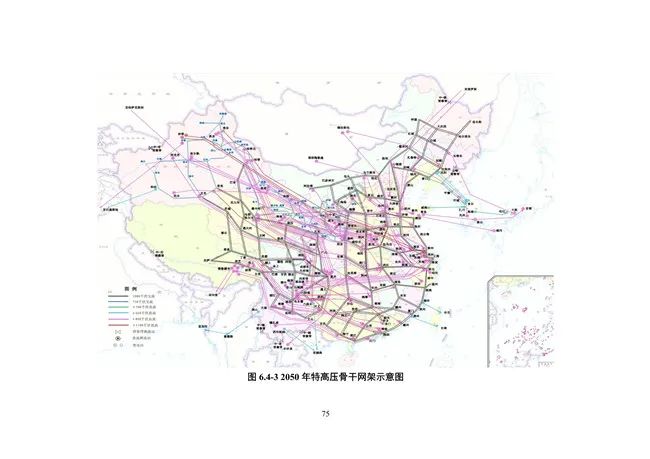 《中国“十四五”电力发展规划研究》报告(图79)