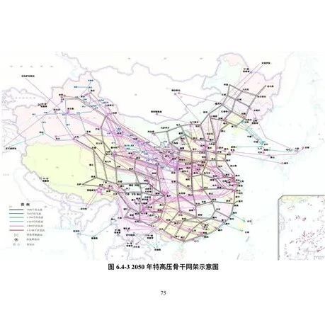 《中国“十四五”电力发展规划研究》报告全文