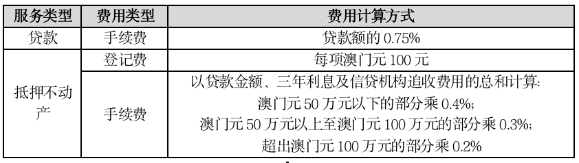 IIGF观点 | 粤港澳大湾区背景下澳门绿色康养产业的发展背景与展望(图13)