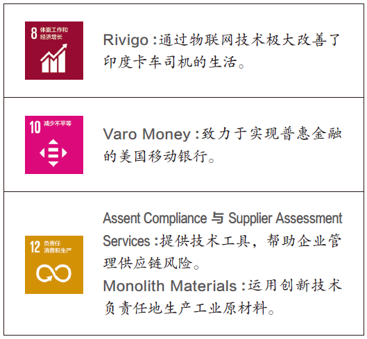 洞见｜私募股权在ESG投资中的责任之道(图4)