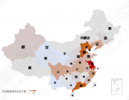IIGF观点 | 中国氢能发展现状以及在建设绿色“一带一路”中的机遇(图3)